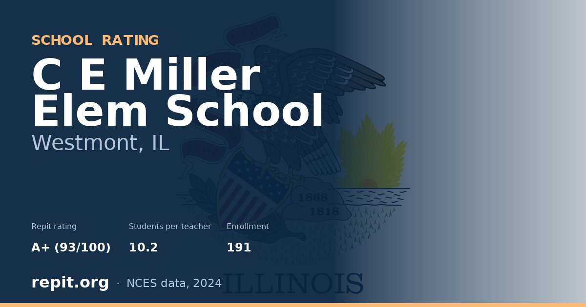 C E Miller Elem School, Westmont, IL — Repit school rating A+ (93/100)
