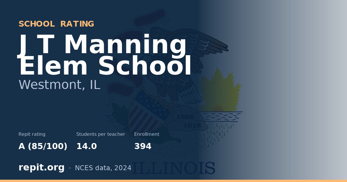 J T Manning Elem School, Westmont, IL — Repit school rating A (85/100)