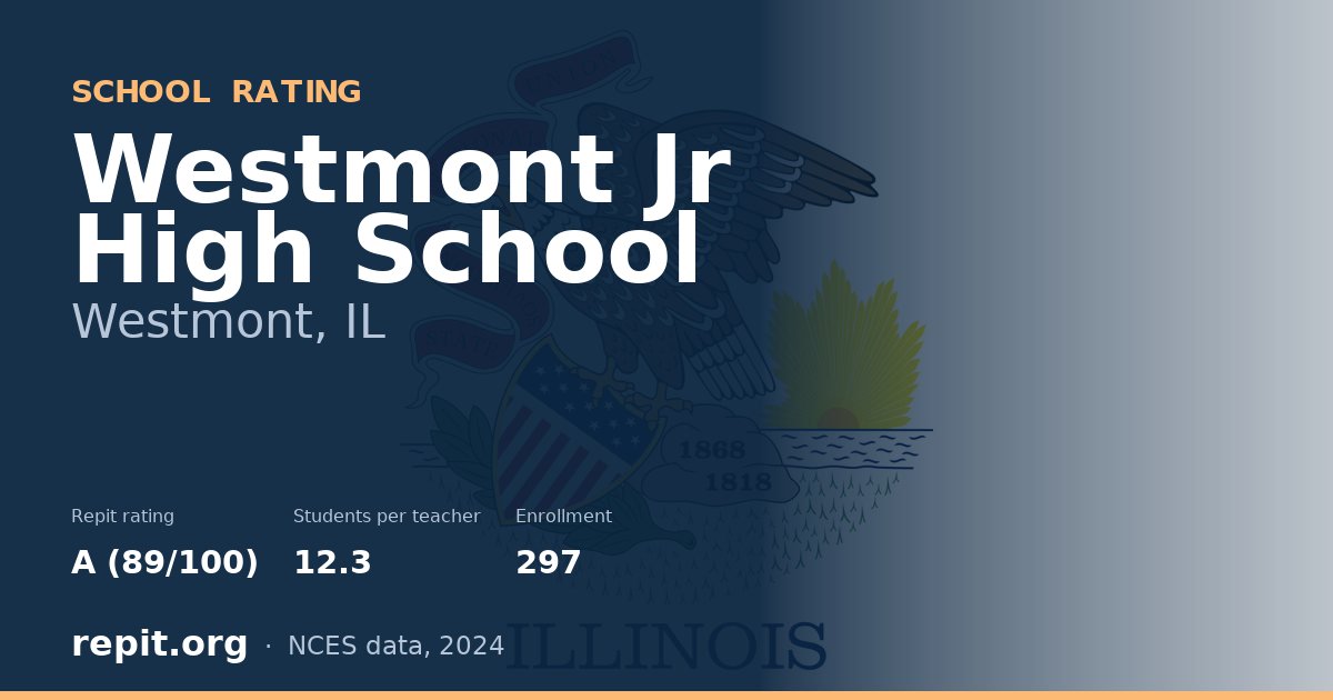 Westmont Jr High School, Westmont, IL — Repit school rating A (89/100)