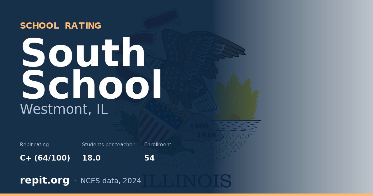 South School, Westmont, IL — Repit school rating C+ (64/100)