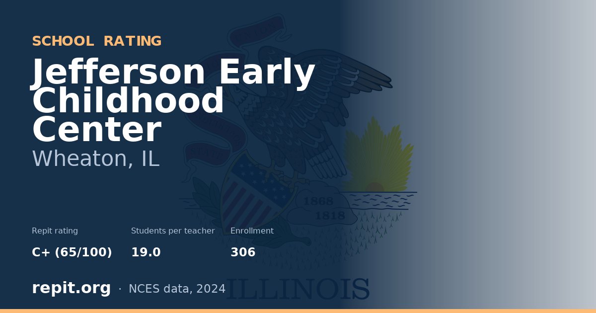 Jefferson Early Childhood Center, Wheaton, IL — Repit school rating C+ (65/100)