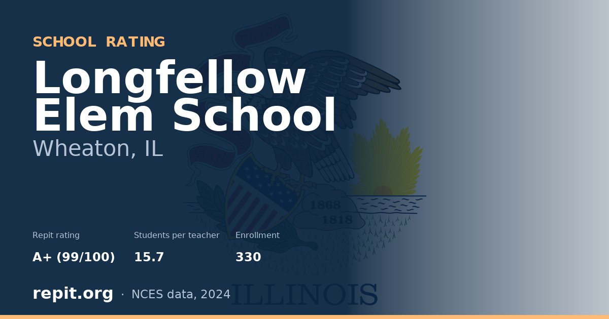 Longfellow Elem School, Wheaton, IL — Repit school rating A+ (99/100)