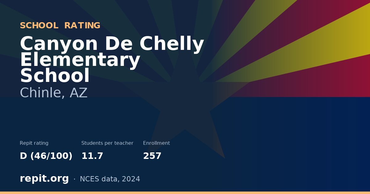 Canyon De Chelly Elementary School, Chinle, AZ — Repit school rating D (46/100)