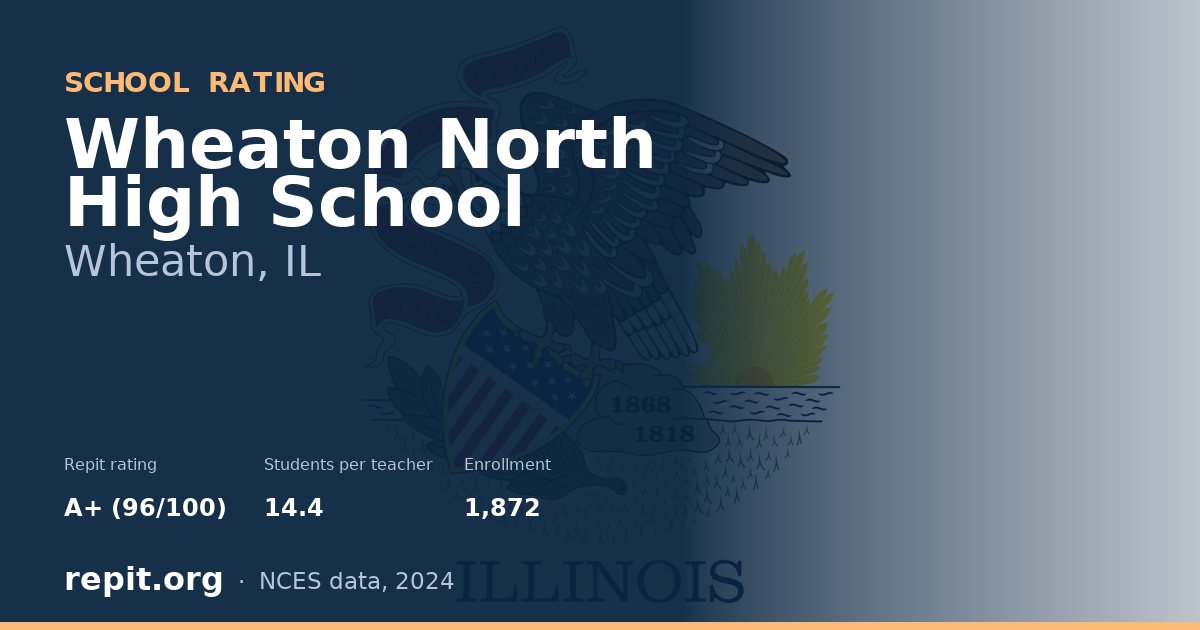 Wheaton North High School, Wheaton, IL — Repit school rating A+ (96/100)