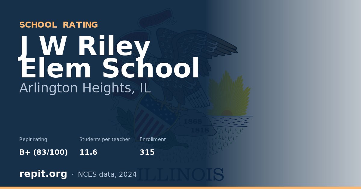 J W Riley Elem School, Arlington Heights, IL — Repit school rating B+ (83/100)