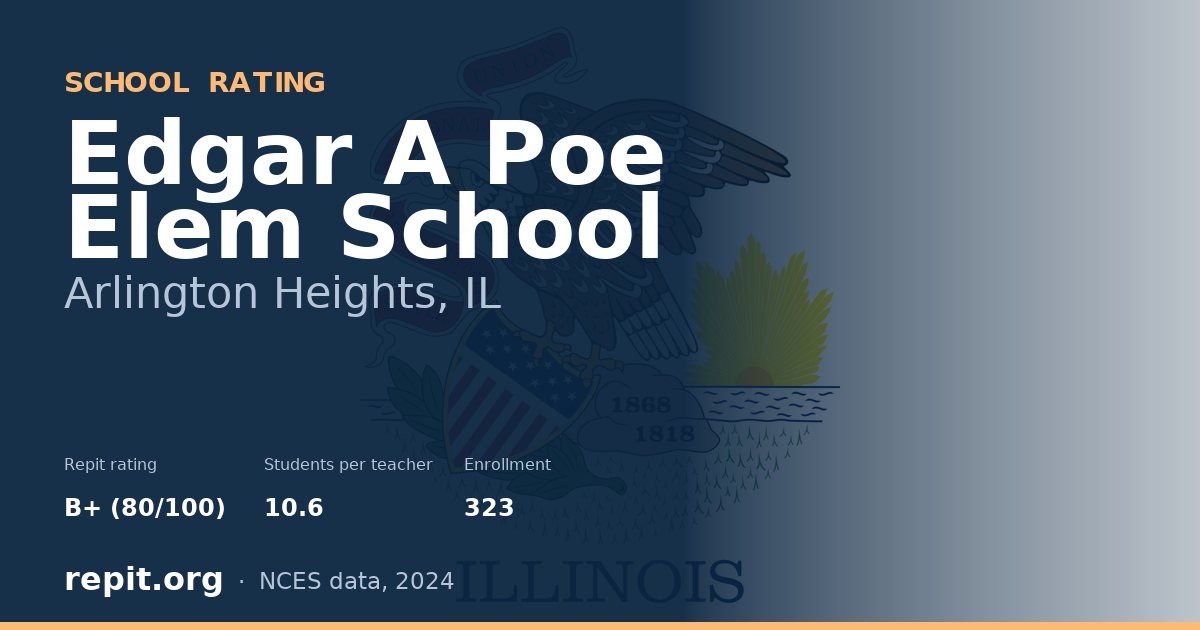 Edgar A Poe Elem School, Arlington Heights, IL — Repit school rating B+ (80/100)