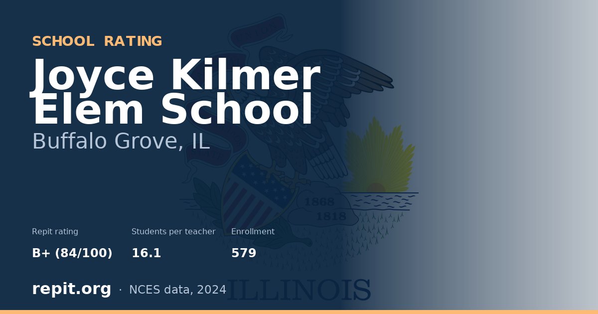 Joyce Kilmer Elem School, Buffalo Grove, IL — Repit school rating B+ (84/100)