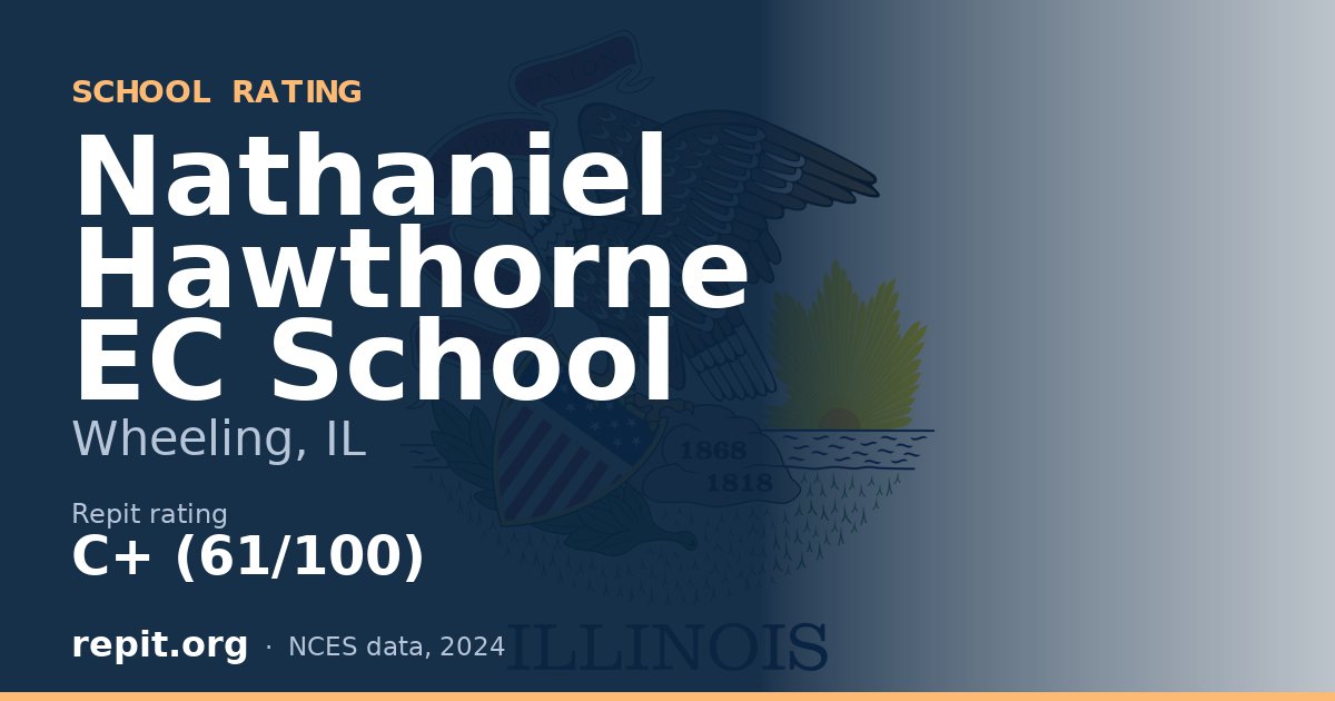 Nathaniel Hawthorne EC School, Wheeling, IL — Repit school rating C+ (61/100)