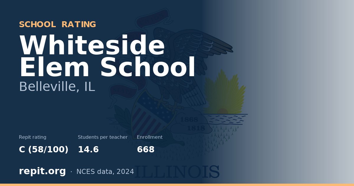 Whiteside Elem School, Belleville, IL — Repit school rating C (58/100)