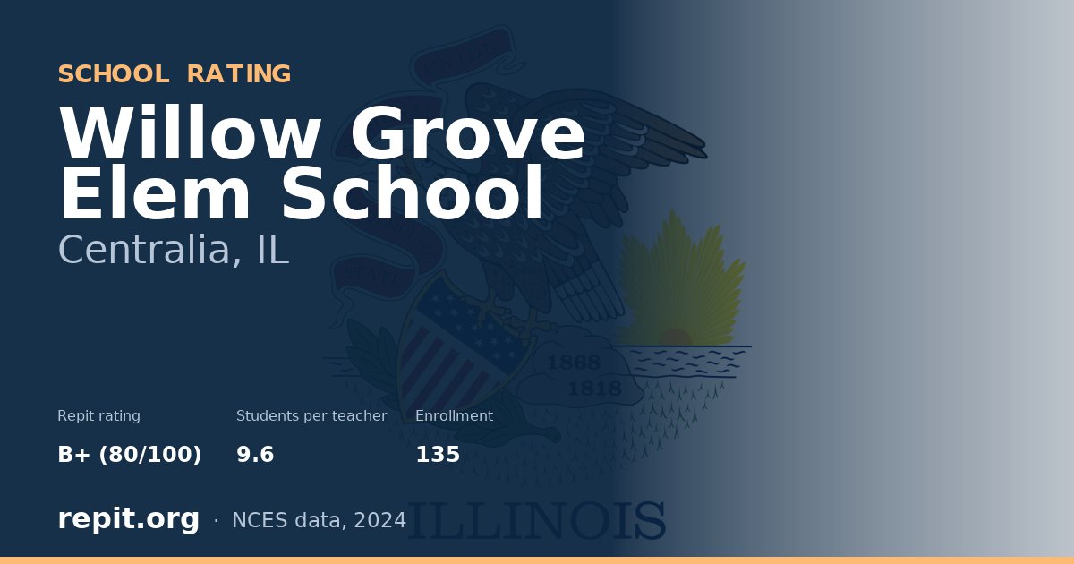 Willow Grove Elem School, Centralia, IL — Repit school rating B+ (80/100)