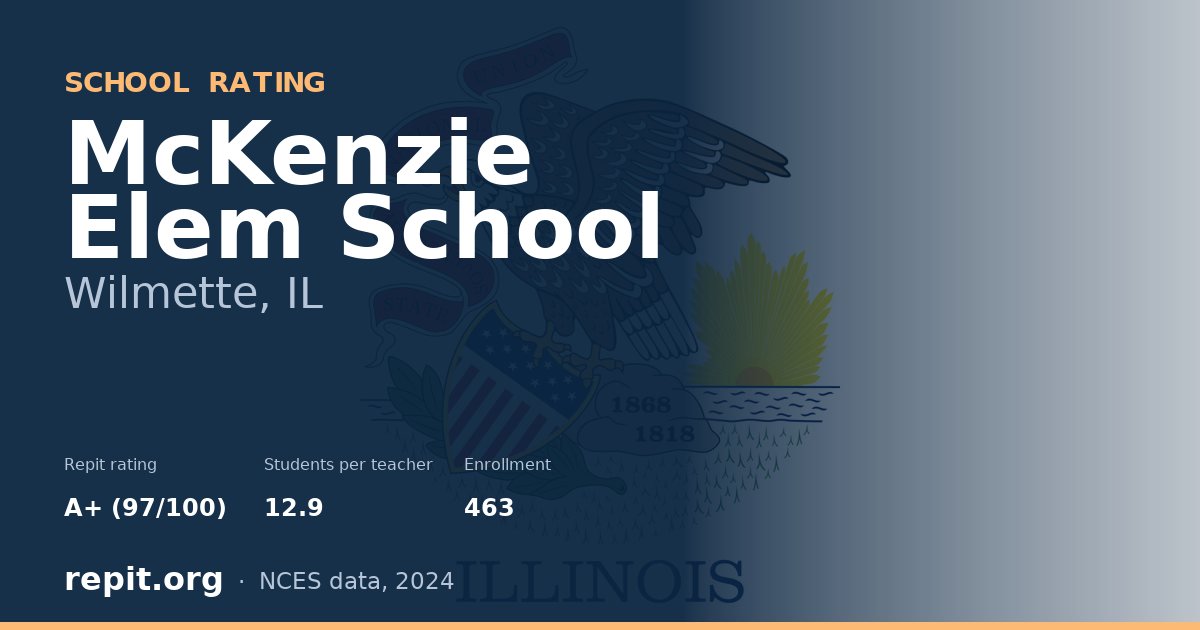 McKenzie Elem School, Wilmette, IL — Repit school rating A+ (97/100)