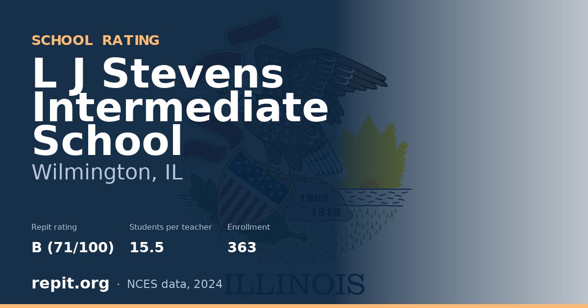 L J Stevens Intermediate School, Wilmington, IL — Repit school rating B (71/100)