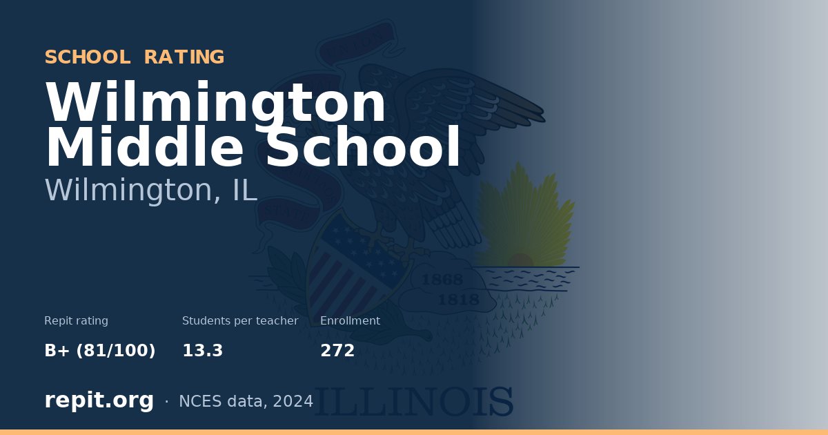 Wilmington Middle School, Wilmington, IL — Repit school rating B+ (81/100)