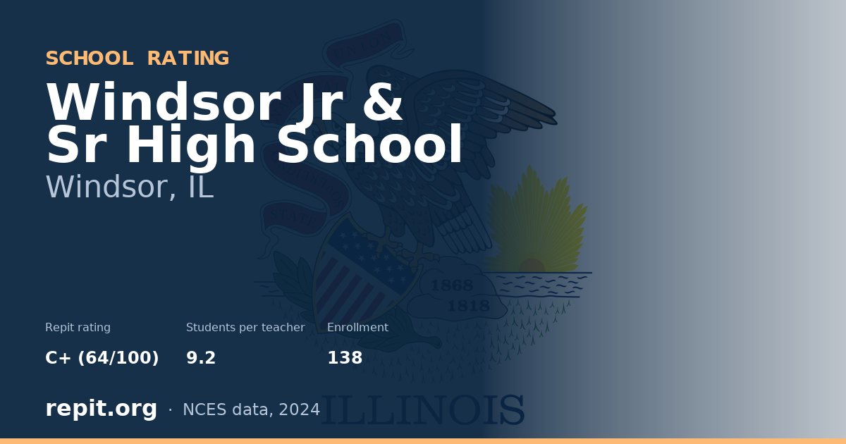 Windsor Jr & Sr High School, Windsor, IL — Repit school rating C+ (64/100)