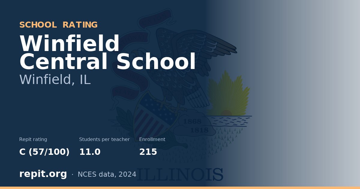 Winfield Central School, Winfield, IL — Repit school rating C (57/100)