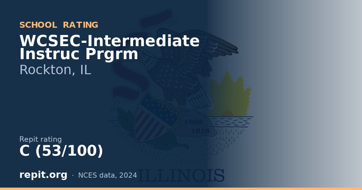 WCSEC-Intermediate Instruc Prgrm, Rockton, IL — Repit school rating C (53/100)