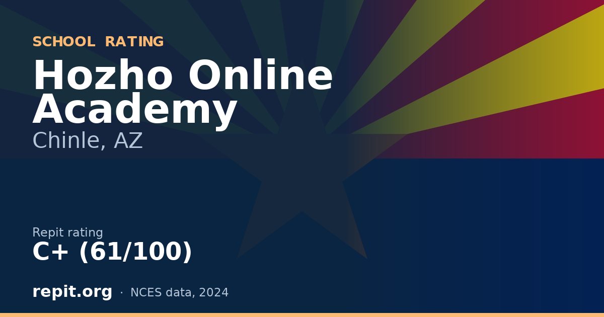 Hozho Online Academy, Chinle, AZ — Repit school rating C+ (61/100)