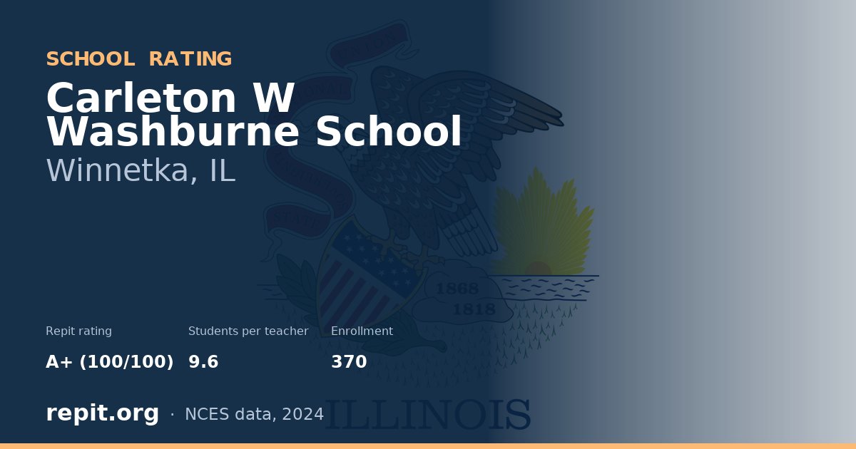 Carleton W Washburne School, Winnetka, IL — Repit school rating A+ (100/100)