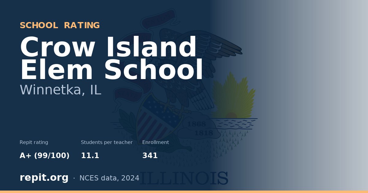 Crow Island Elem School, Winnetka, IL — Repit school rating A+ (99/100)