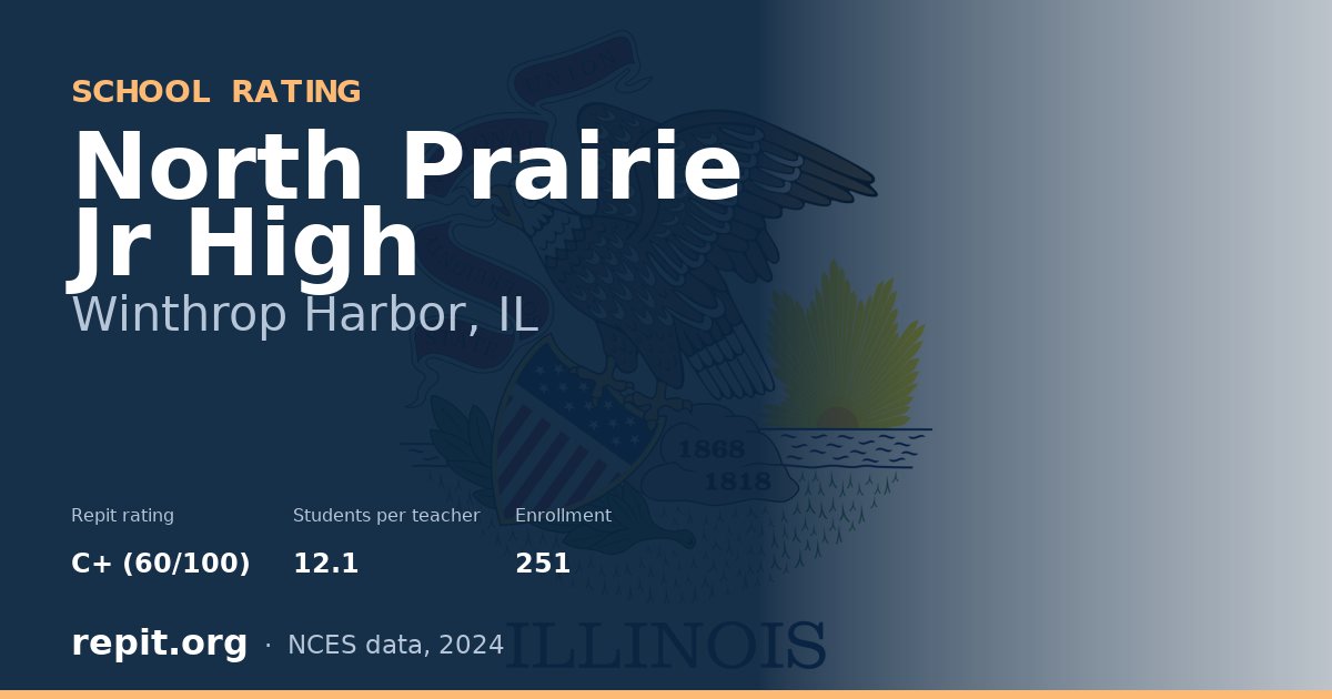 North Prairie Jr High, Winthrop Harbor, IL — Repit school rating C+ (60/100)