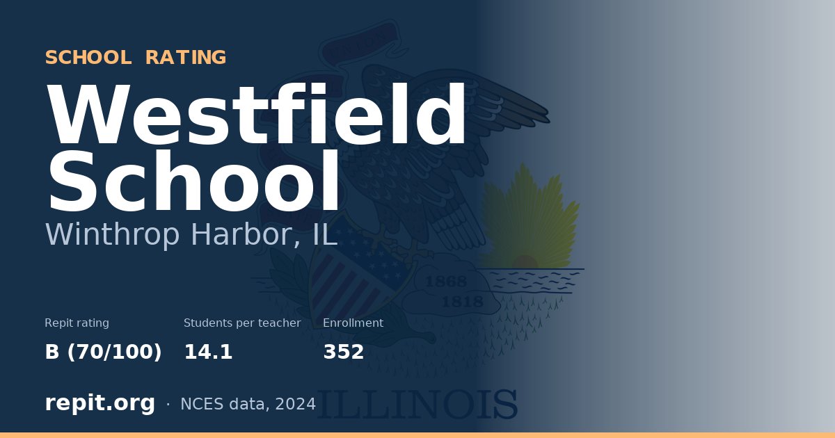 Westfield School, Winthrop Harbor, IL — Repit school rating B (70/100)