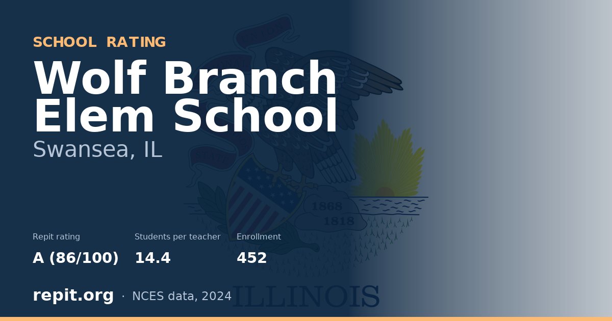 Wolf Branch Elem School, Swansea, IL — Repit school rating A (86/100)