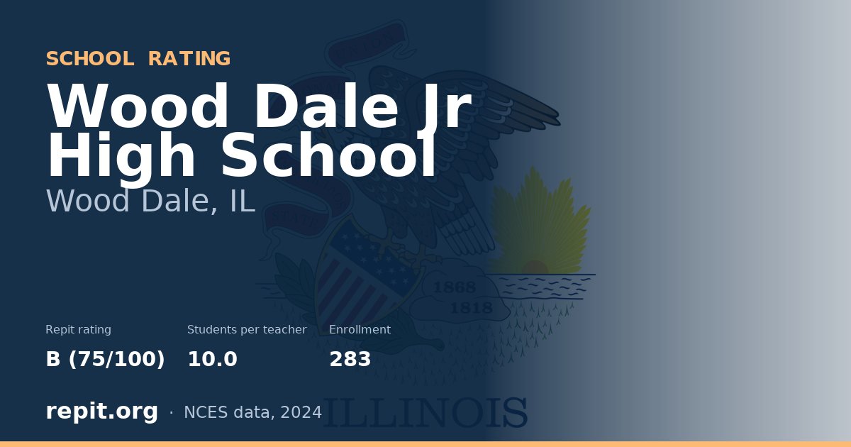 Wood Dale Jr High School, Wood Dale, IL — Repit school rating B (75/100)