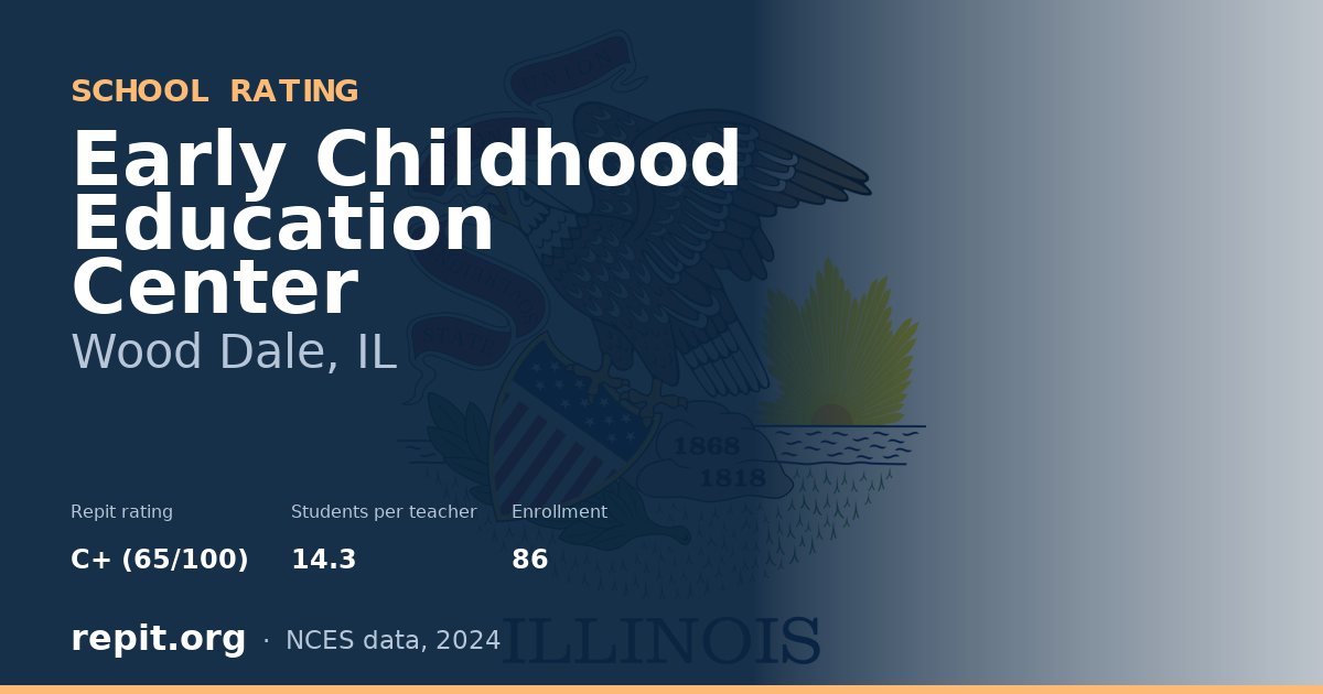 Early Childhood Education Center, Wood Dale, IL — Repit school rating C+ (65/100)