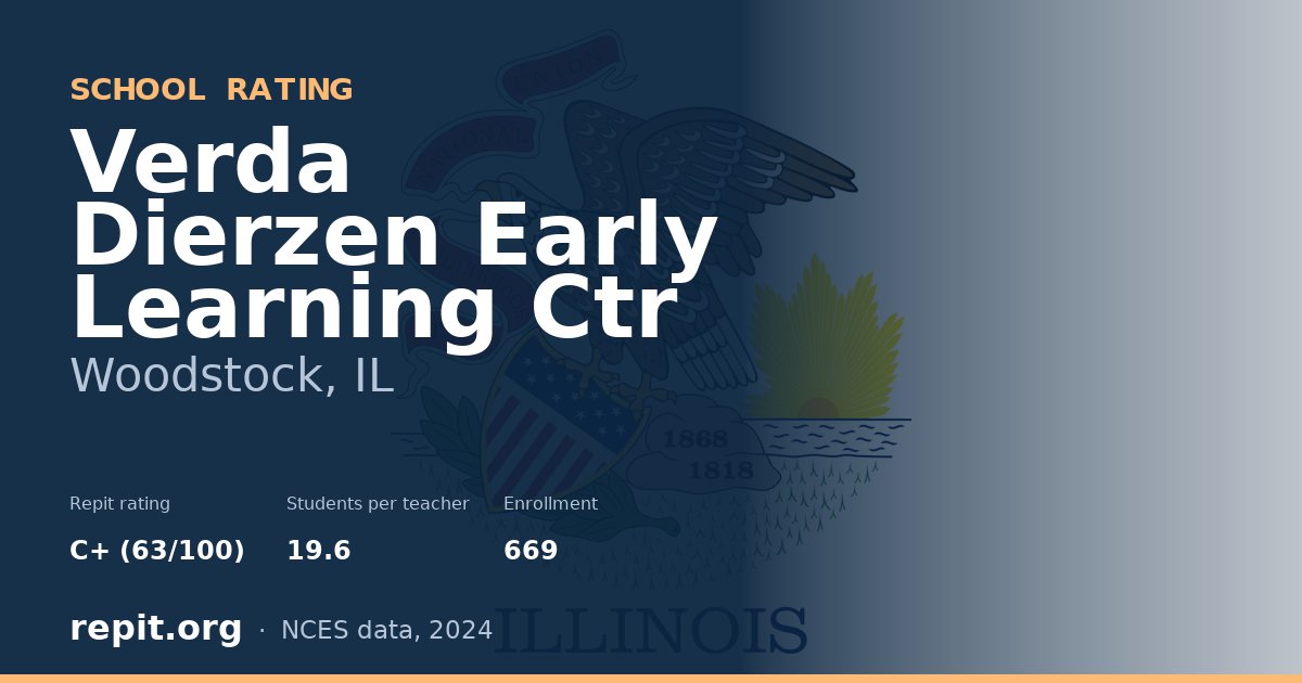 Verda Dierzen Early Learning Ctr, Woodstock, IL — Repit school rating C+ (63/100)
