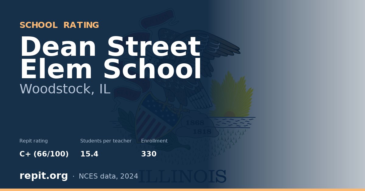 Dean Street Elem School, Woodstock, IL — Repit school rating C+ (66/100)