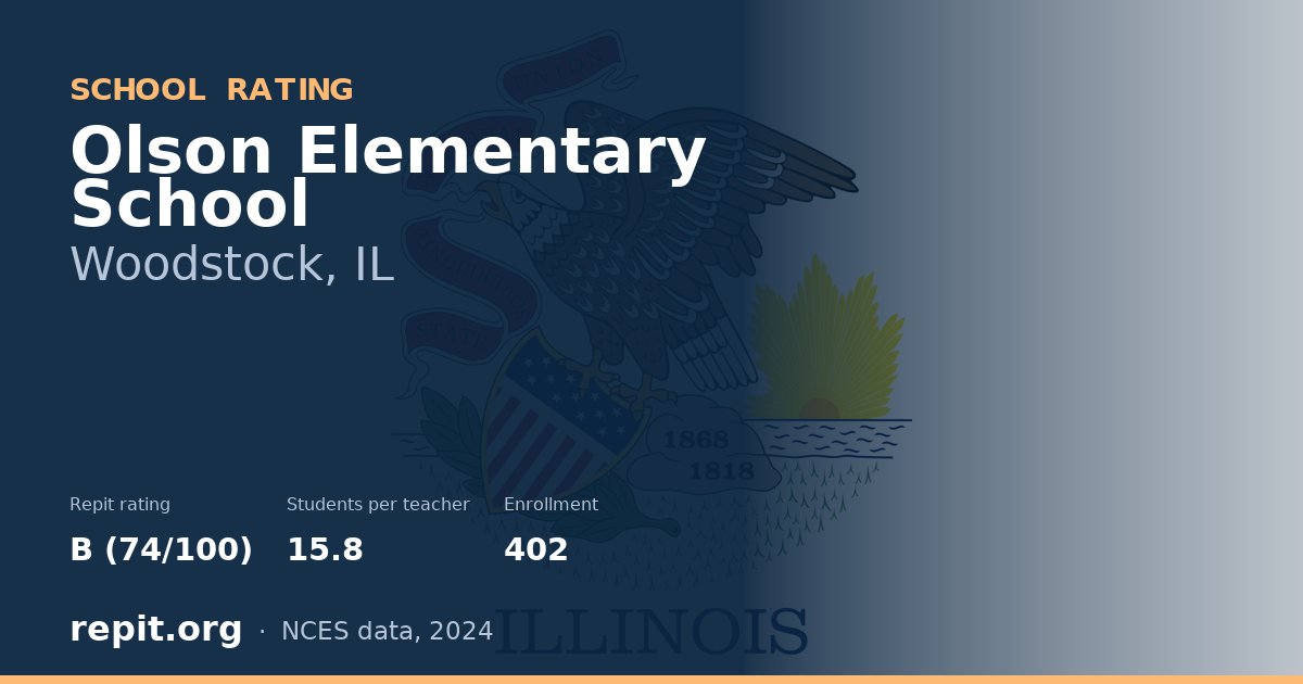 Olson Elementary School, Woodstock, IL — Repit school rating B (74/100)