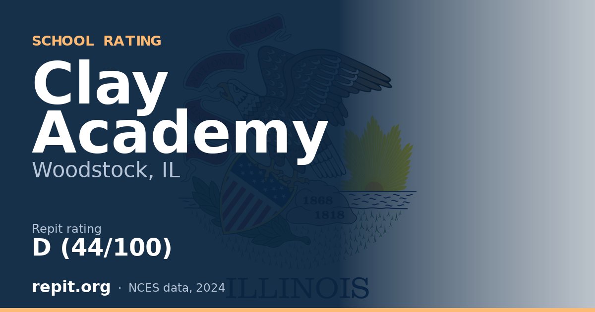 Clay Academy, Woodstock, IL — Repit school rating D (44/100)