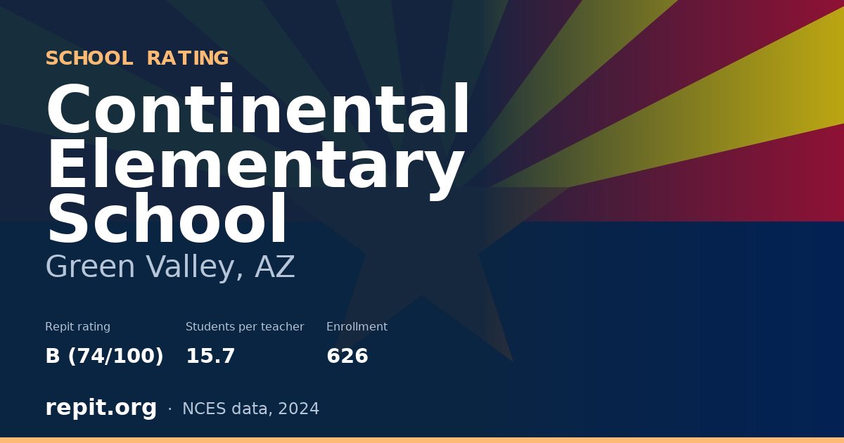 Continental Elementary School, Green Valley, AZ — Repit school rating B (74/100)