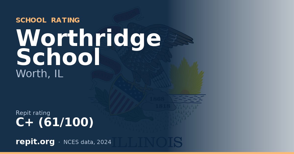 Worthridge School, Worth, IL — Repit school rating C+ (61/100)