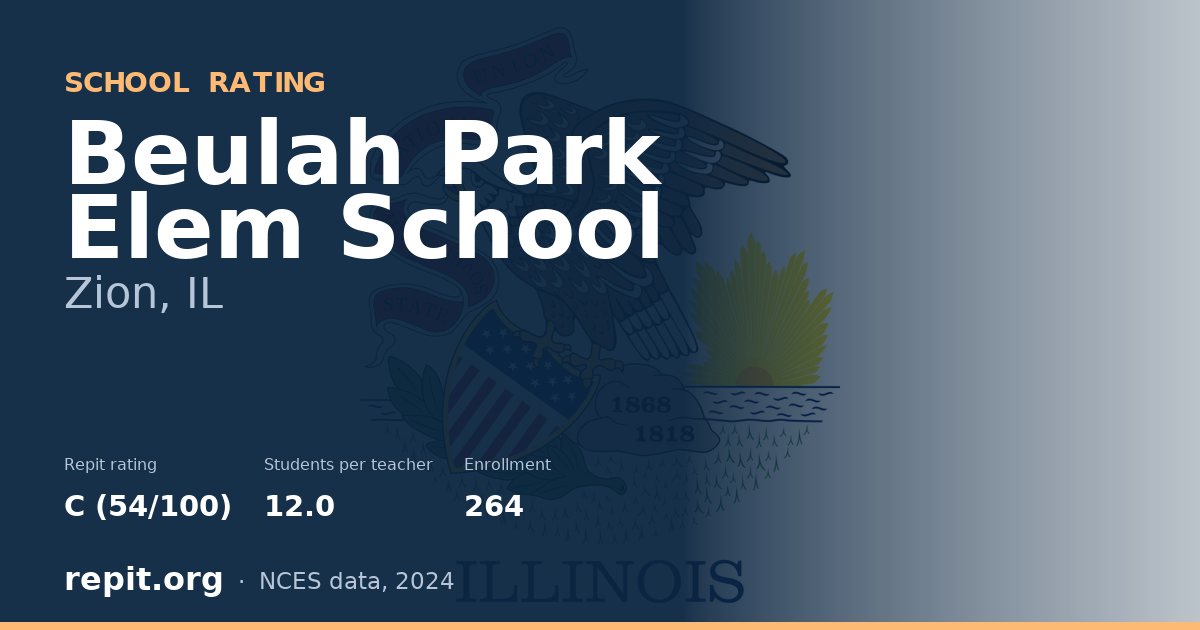 Beulah Park Elem School, Zion, IL — Repit school rating C (54/100)