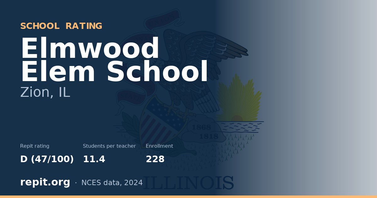 Elmwood Elem School, Zion, IL — Repit school rating D (47/100)
