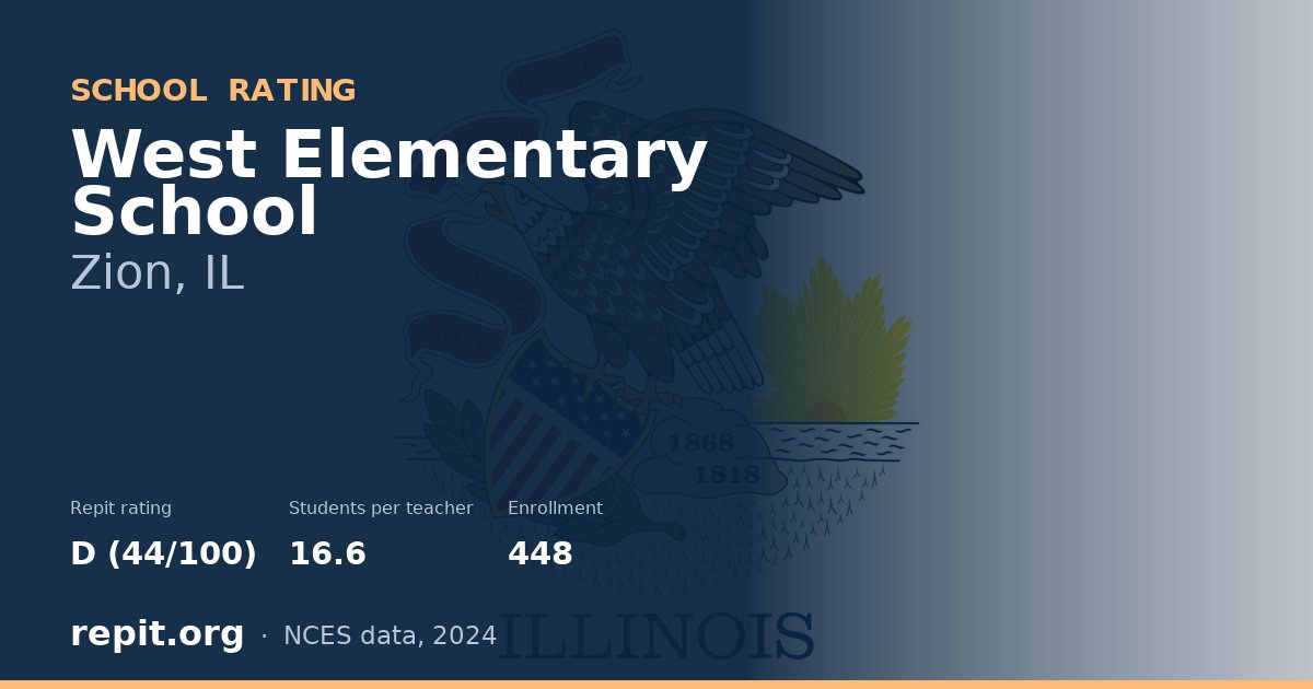 West Elementary School, Zion, IL — Repit school rating D (44/100)