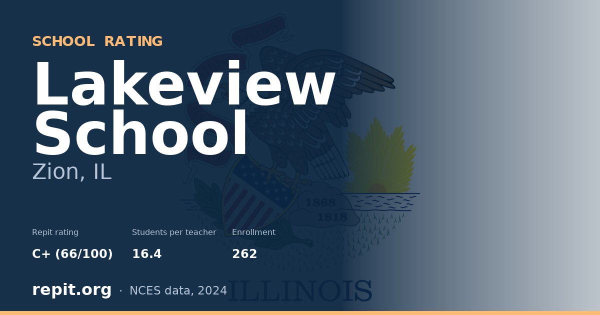 Lakeview School, Zion, IL — Repit school rating C+ (66/100)