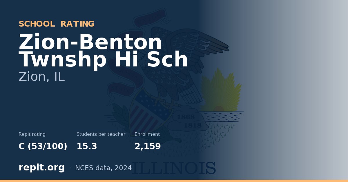 Zion-Benton Twnshp Hi Sch, Zion, IL — Repit school rating C (53/100)