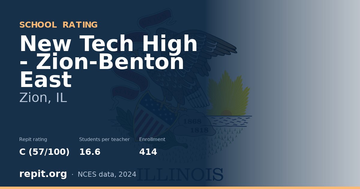New Tech High - Zion-Benton East, Zion, IL — Repit school rating C (57/100)