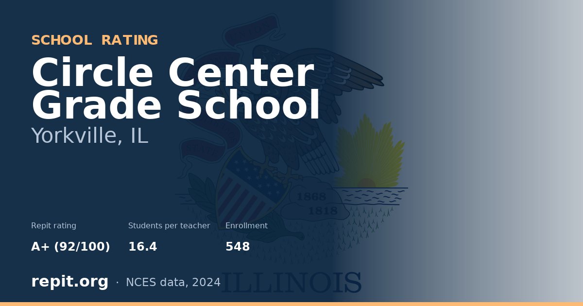 Circle Center Grade School, Yorkville, IL — Repit school rating A+ (92/100)