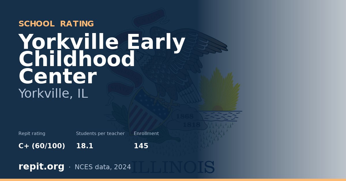 Yorkville Early Childhood Center, Yorkville, IL — Repit school rating C+ (60/100)