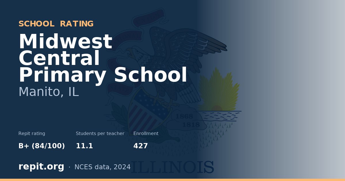 Midwest Central Primary School, Manito, IL — Repit school rating B+ (84/100)