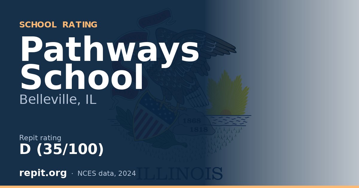 Pathways School, Belleville, IL — Repit school rating D (35/100)