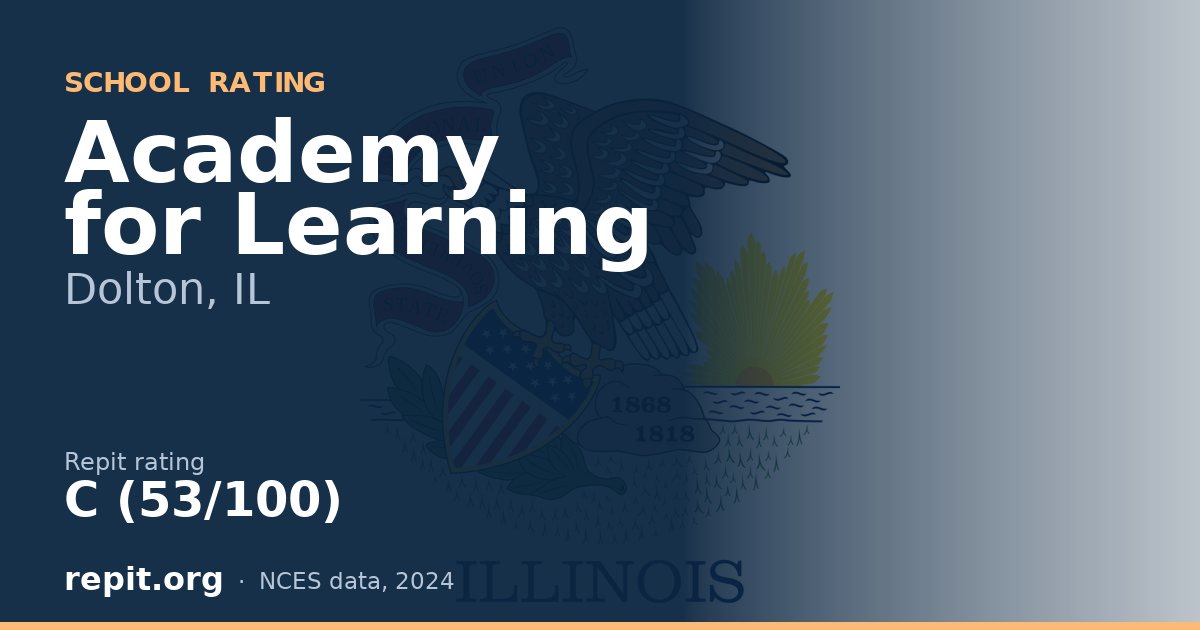 Academy for Learning, Dolton, IL — Repit school rating C (53/100)