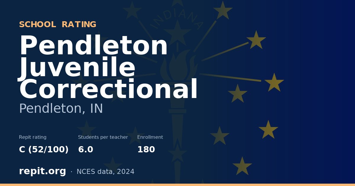 Pendleton Juvenile Correctional, Pendleton, IN — Repit school rating C (52/100)