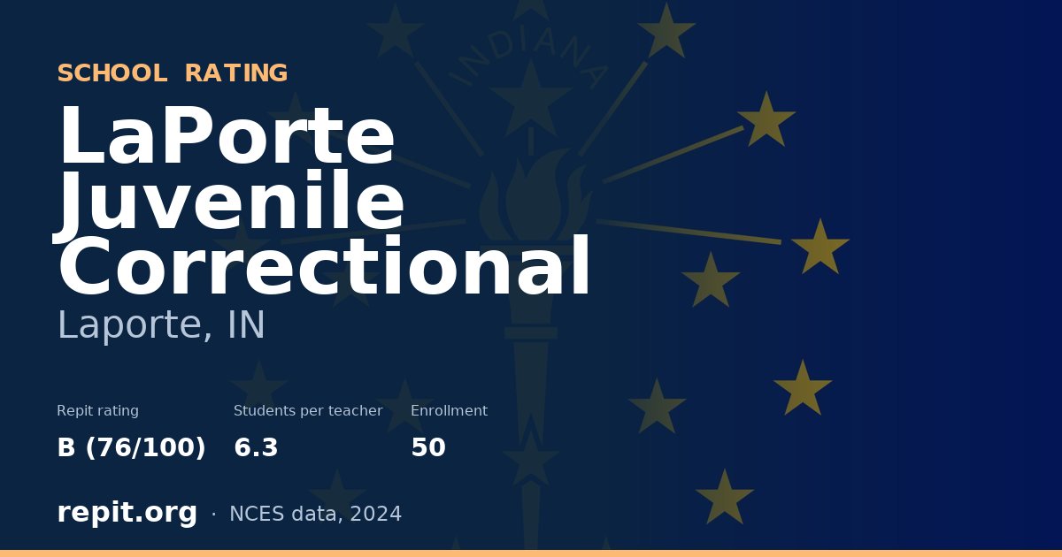LaPorte Juvenile Correctional, Laporte, IN — Repit school rating B (76/100)