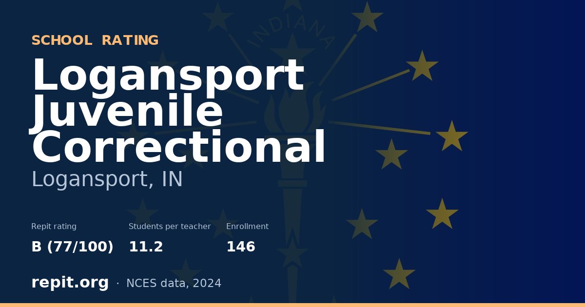 Logansport Juvenile Correctional, Logansport, IN — Repit school rating B (77/100)