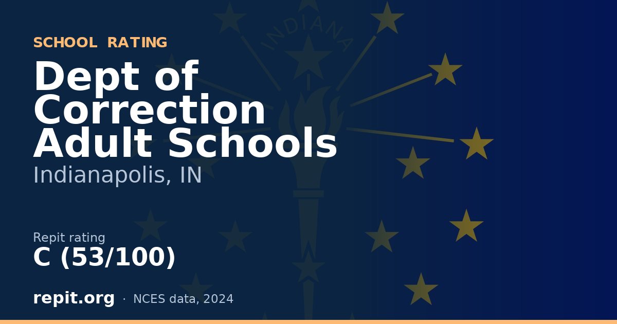 Dept of Correction Adult Schools, Indianapolis, IN — Repit school rating C (53/100)
