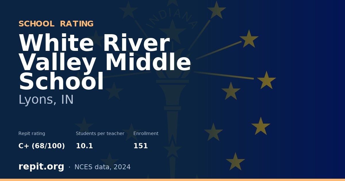 White River Valley Middle School, Lyons, IN — Repit school rating C+ (68/100)